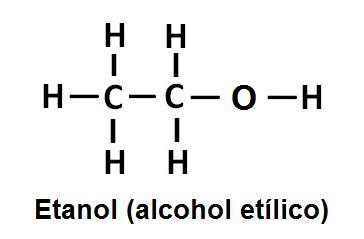 formula etanol